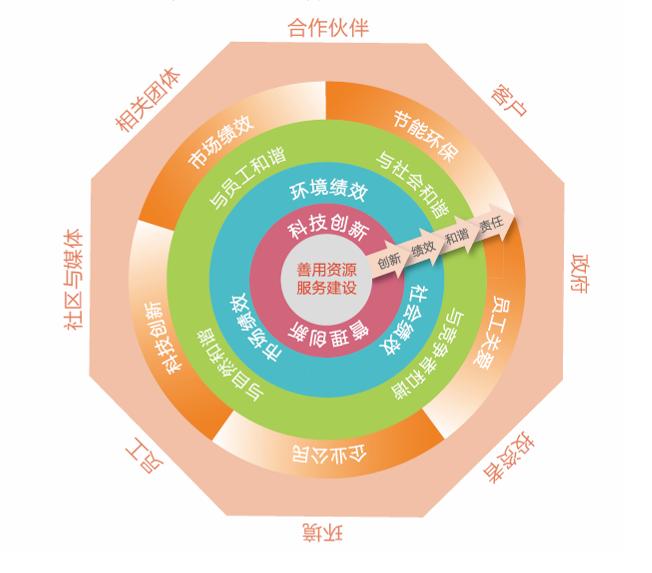 DB电竞(DBGame)官方网站