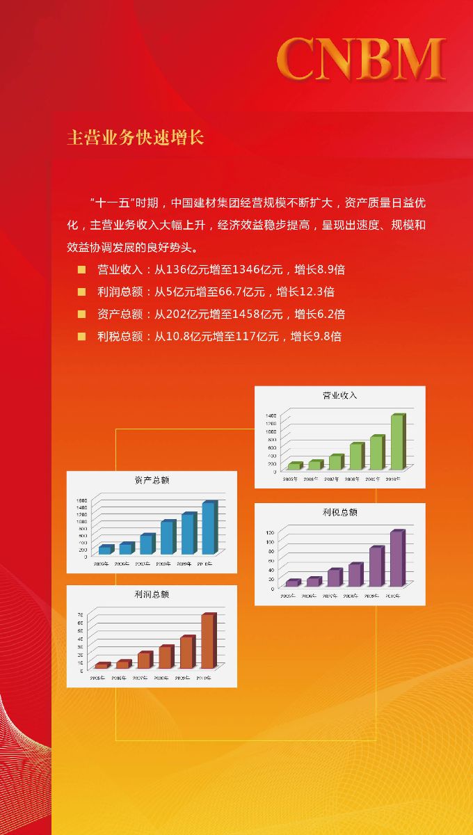 DB电竞(DBGame)官方网站