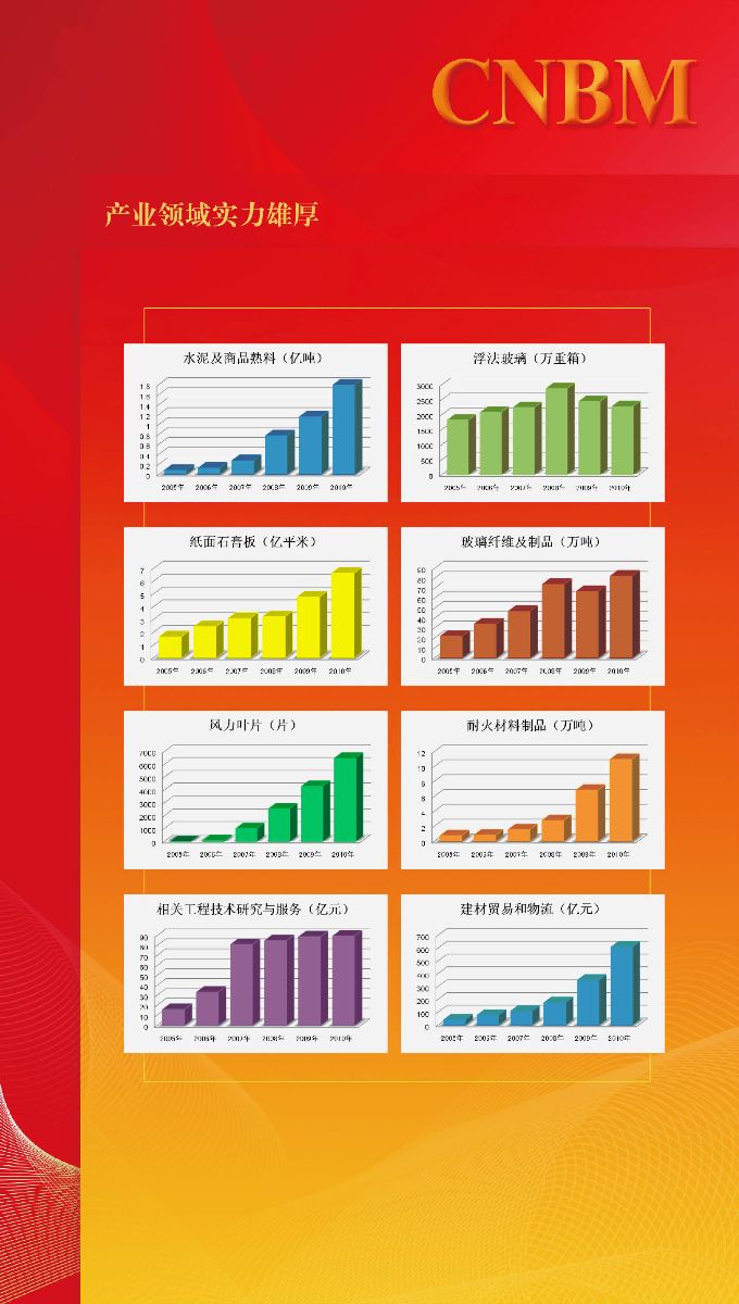 DB电竞(DBGame)官方网站
