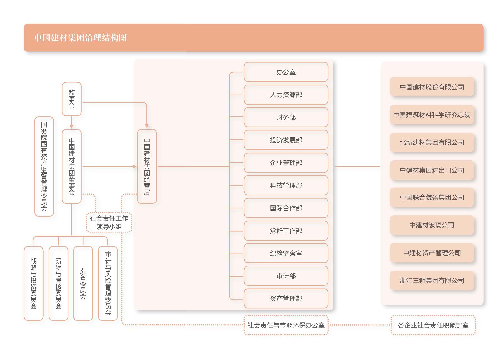 DB电竞(DBGame)官方网站