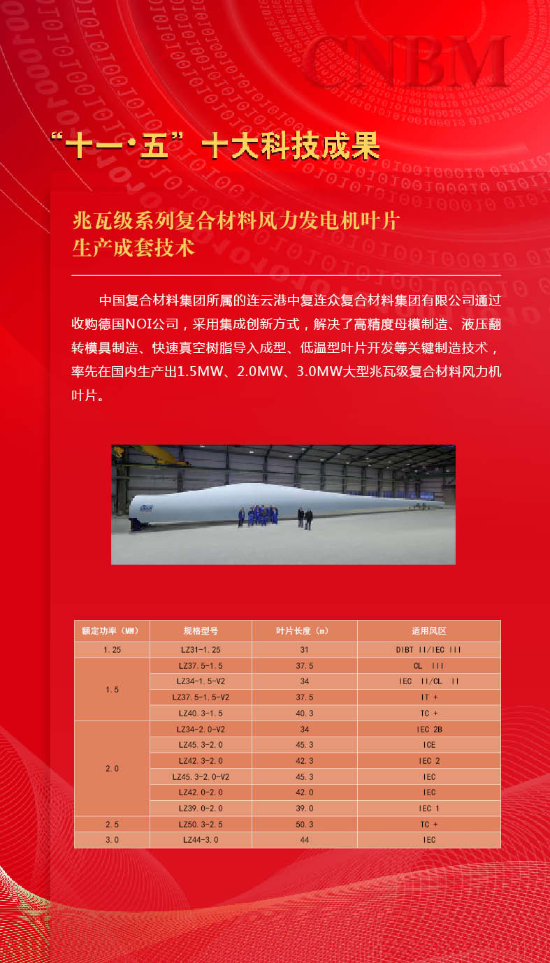 DB电竞(DBGame)官方网站