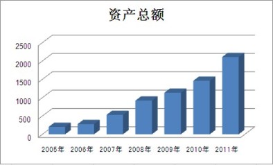 DB电竞(DBGame)官方网站