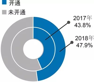 DB电竞(DBGame)官方网站