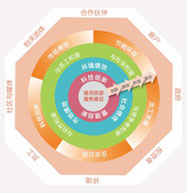 DB电竞(DBGame)官方网站