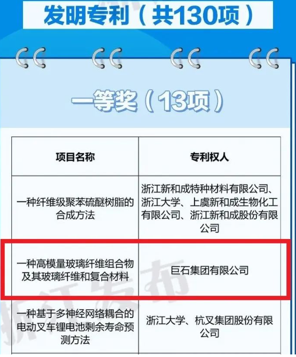 DB电竞(DBGame)官方网站